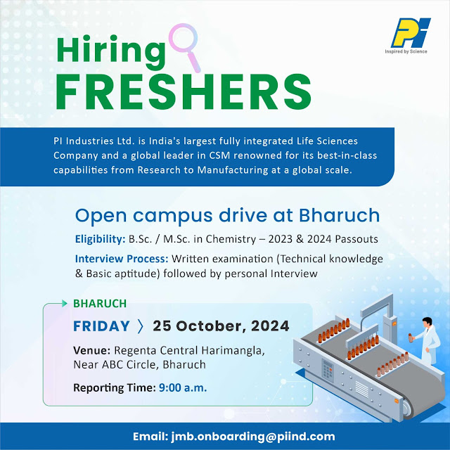 Read more about the article Job Opportunities for B.Sc. & M.Sc. Chemistry Freshers:PI Industries Open Campus Drive 2024