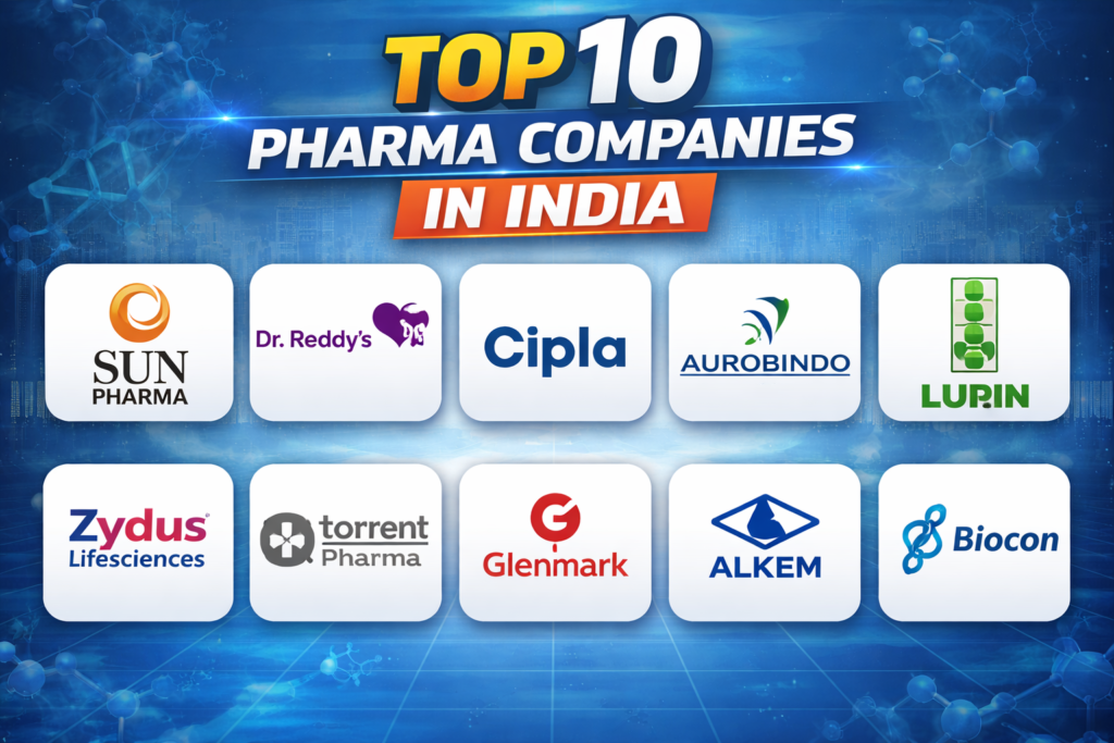 Top 10 Pharmaceutical Companies in India